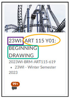 Portions of the course "23WI-ART 115 Y01: Beginning Drawing" are outlined to show each part of the course per the naming conventions outlined in surrounding text.
